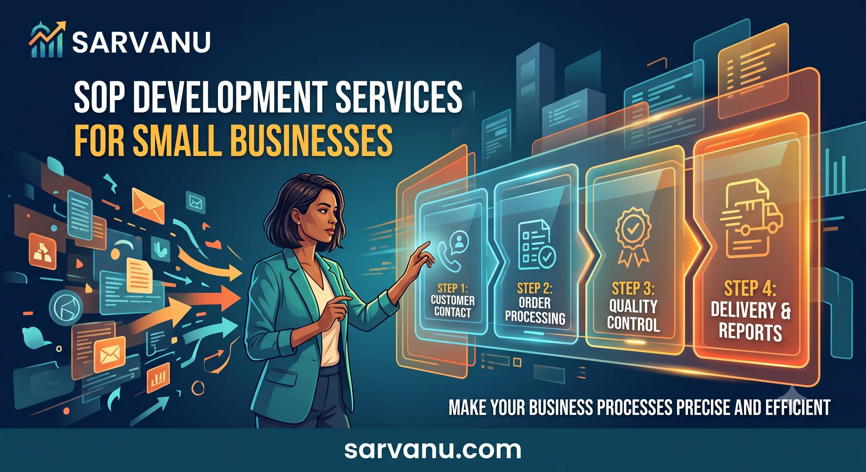 SOP Development Services for Small Business: Scale Without the Chaos